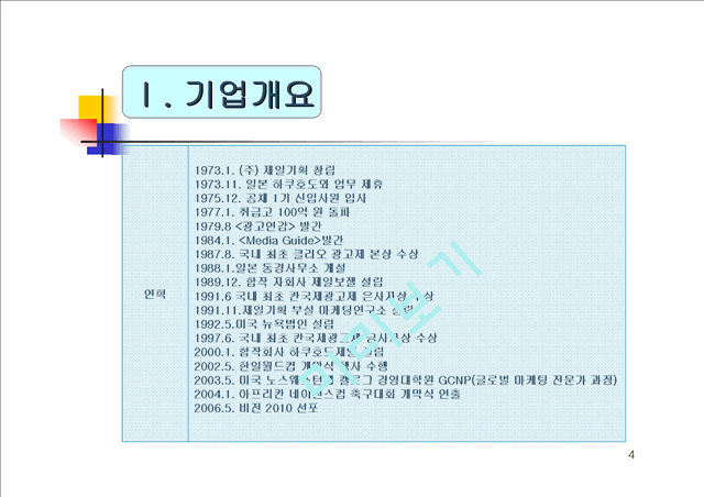 [면접]제일기획.ppt